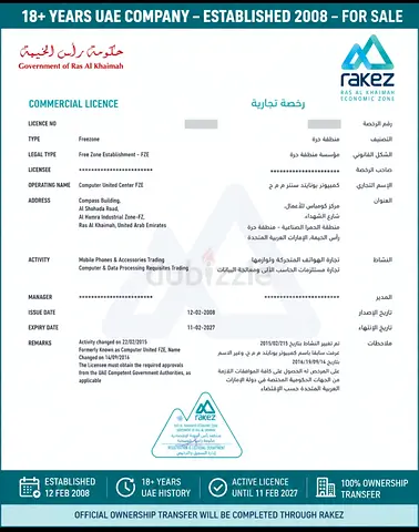 Ras Al Khaimah Freezone Commercial Licence (Company For Sale)