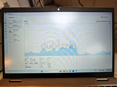 Dell Laptop latitude 5550nIntel Core Ultra 7 155U 32GB SSD 512GB RAM 15.3 inch screen