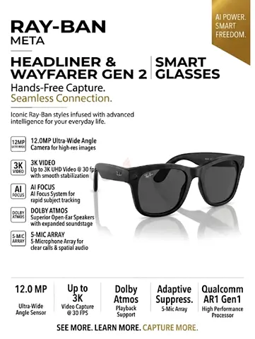RAY-BAN META WAYFARER (GEN 2)
– Matte Black / Polarized Graphite