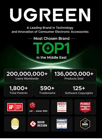 UGREEN 5000 mah power bank