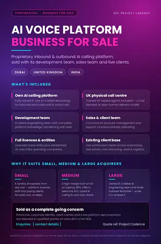 Ai development company