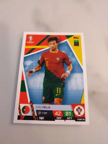João Félix Portugal National Team Trading Card (Panini/Topps style)