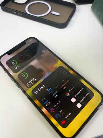 iPhone 12 Pro