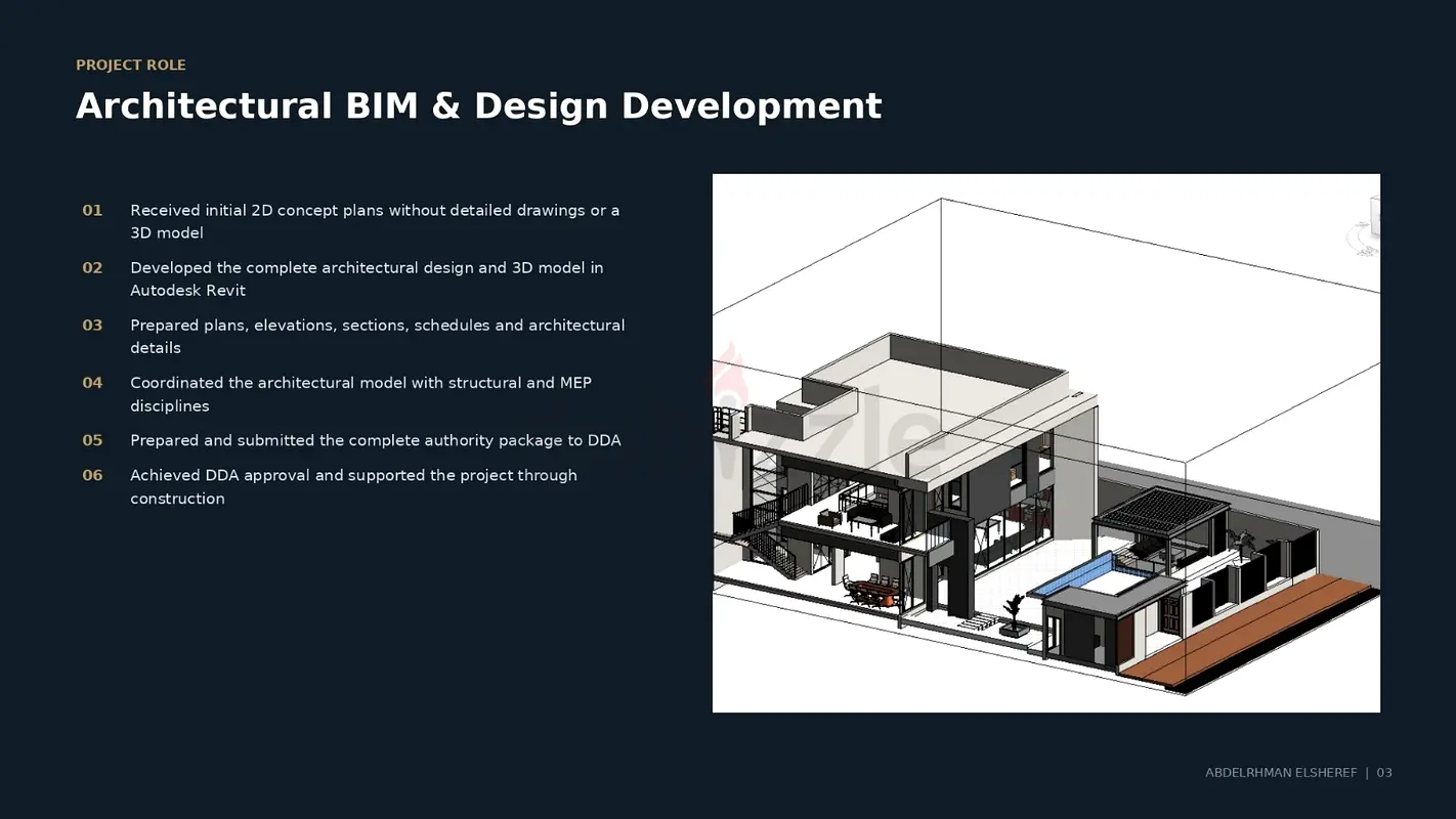 DPV_View_Image_3