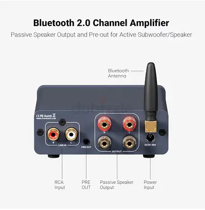 Fosi Audio Amplifier BT20A Pro