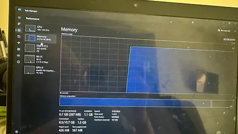 HP Elitebook 840 G5 Laptop i7, 8GB RAM, 256GB SSD — Working Condition