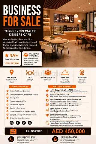 Turnkey Specialty Dessert Café for Sale