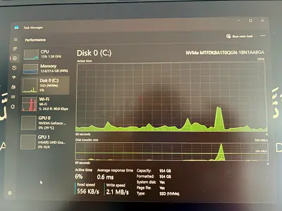 laptop asus tuf gaming f16
