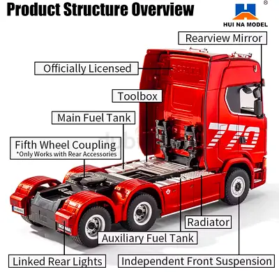 1:18 Scale Diecast Scania R-Series 770 Red Tractor Truck Model - Detailed Collectible