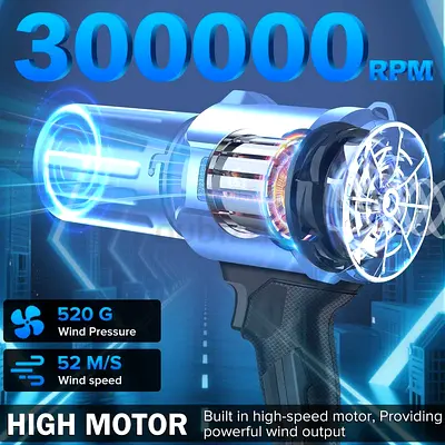 Handheld High-Speed Motor 300000 RPM (New)