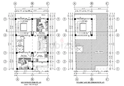 I prepare professional Mini Mart, Supermarket, Grocery Store, Convenience Store, and Retail Food Sh