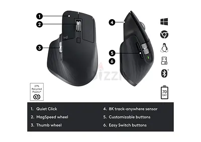 Logitech MX Master 3S Wireless Mouse Standard Edition with Logi Bolt USB Receiver, Ultra-fast Scroll