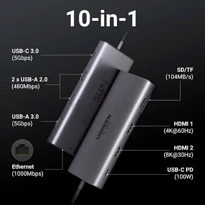 UGREEN USB C Docking Station 10-in-1, Dual HDMI 4K@60Hz, Single 8K@30Hz ( Fix Price )