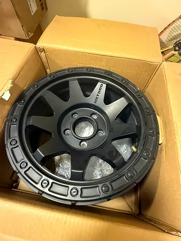 Method Rims