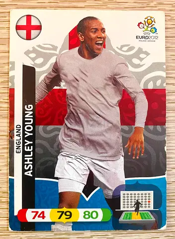 Ashley Young - 2012 Panini Adrenalyn XL UEFA Euro