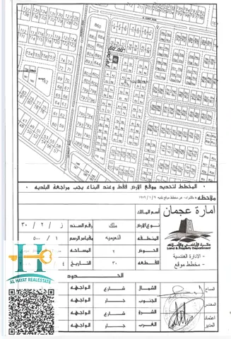 أرض سكنية مستثمرة للبيع في عجمان الموقع / النعيمية 2 المساحة / 4,200 قدم مربع تصريح / G+1
