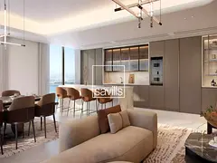 Top Floor | Waterfront | Ideal for Investors