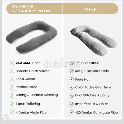U-shaped maternity pregnancy & nursing pillow (grey)