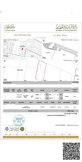 Industrial land for sale / Special price per square foot / Strategic location / Industrial permit on