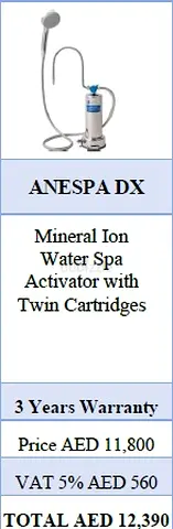 ANESPA DX Mineral Ion Water Spa Activator - Excellent Condition