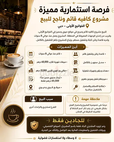 Established Coffee Shop Business for Sale – Fully Equipped, Prime Location (Dubai)