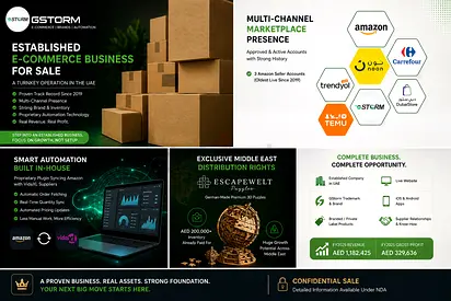 Established E-commerce Business for Sale