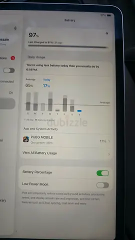I pad pro m1 3rd generation