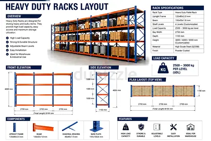 Heavy-Duty Industrial Storage Rack - Perfect for Organizing!