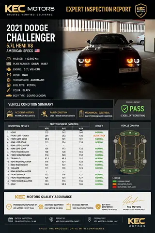 2021 Dodge CHALLENGER 照片 12