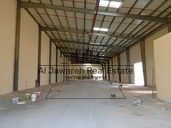 Warehouses for Rent in Umm Al Quwain – Spacious Areas and Prime Location Spacious warehouses are a