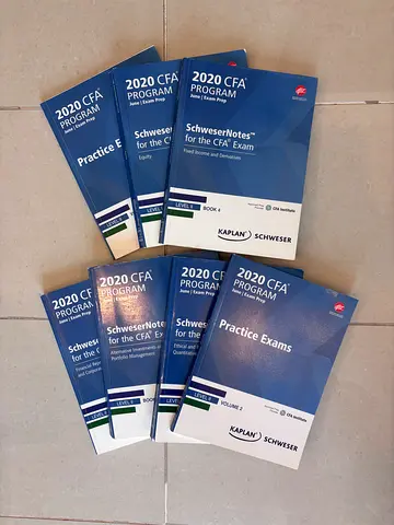 Schweser Notes 2020 CFA Level 2 - Full Set