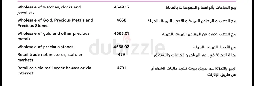 Trade license