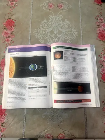 School Science Textbook - Astronomy/Planetary Science