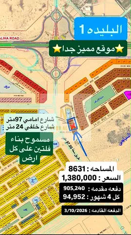 ارض زاويه سكة علي مدخل المشروع تصريح فيلتين
