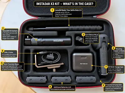 Insta360 X3 Complete Kit – Mint Condition with Accessories