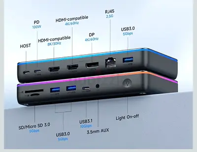 DisplayLink Docking Station -Hagibis Brand
