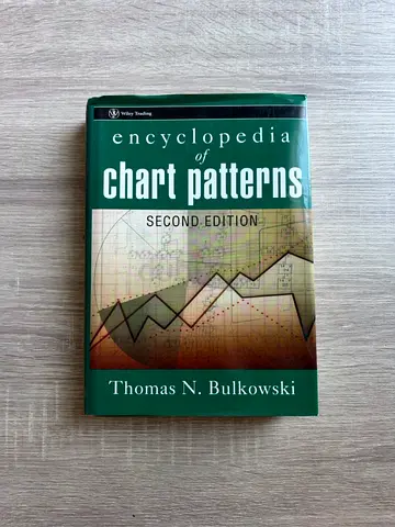 Encyclopedia of Chart Patterns (Second Edition) — Thomas N. Bulkowski