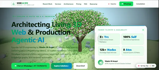 3D website design and development
