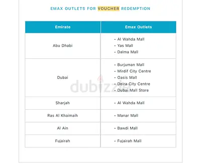 Emax Voucher