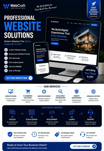 Professional Website Development Services | Affordable & Modern Websites