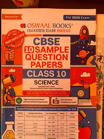 Sample question papers 2022 /25