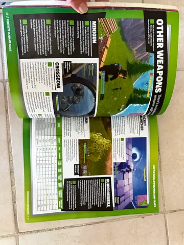 Fortnite Ultimate Guide - Weapons and Strategies (Magazine Page)