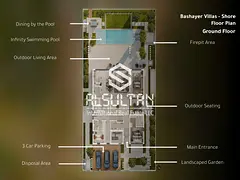 Shore Villa I Private Port Parking I 50/50 Payment Plan