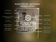 Type 8 Heights I High Elevation I Negotiable Price