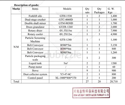 New Organic fertilizer production line For sale