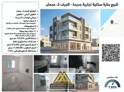 For sale: A modern mixed-use (residential and commercial) building featuring 33 spacious units, gen