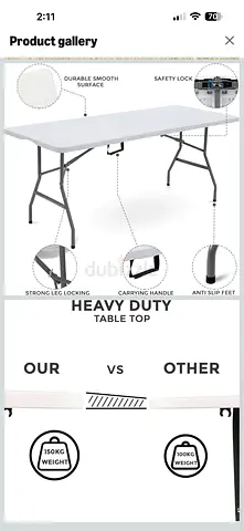 Folding tables