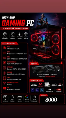 High-End Gaming PC - Intel i7, RTX 5070 Ti, 32GB RAM, 2TB NVMe (Ready for 4K)