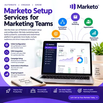 Marketo Setup Services for Marketing Teams