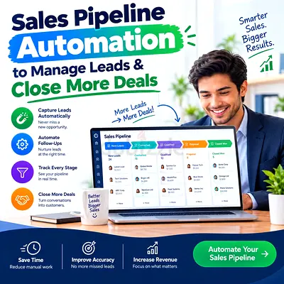 Sales Pipeline Automation to Manage Leads & Close More Deals